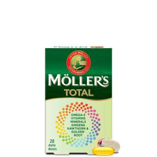 Moller's Total