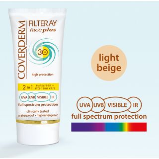 Coverderm Filteray Face Plus Normal Tinted Cream Light Beige Spf30 & After Sun 2in1 50ml Ενυδατικό Αντηλιακό Προσώπου Για Κανονικές Επιδερμίδες Με Χρώμα