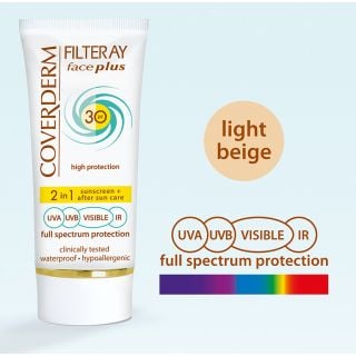 Coverderm Filteray Face Plus Oily/Acneic Tinted Cream Light Beige Spf30 & After Sun 2in1 50ml Ενυδατικό Αντηλιακό Προσώπου Για Λιπαρές Επιδερμίδες Με Χρώμα