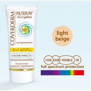 Coverderm Filteray Face Plus Oily/Acneic Tinted Cream Light Beige Spf50 & After Sun 2in1 50ml Ενυδατικό Αντηλιακό Προσώπου Για Λιπαρές Επιδερμίδες Με Χρώμα