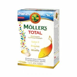 Moller's Total 