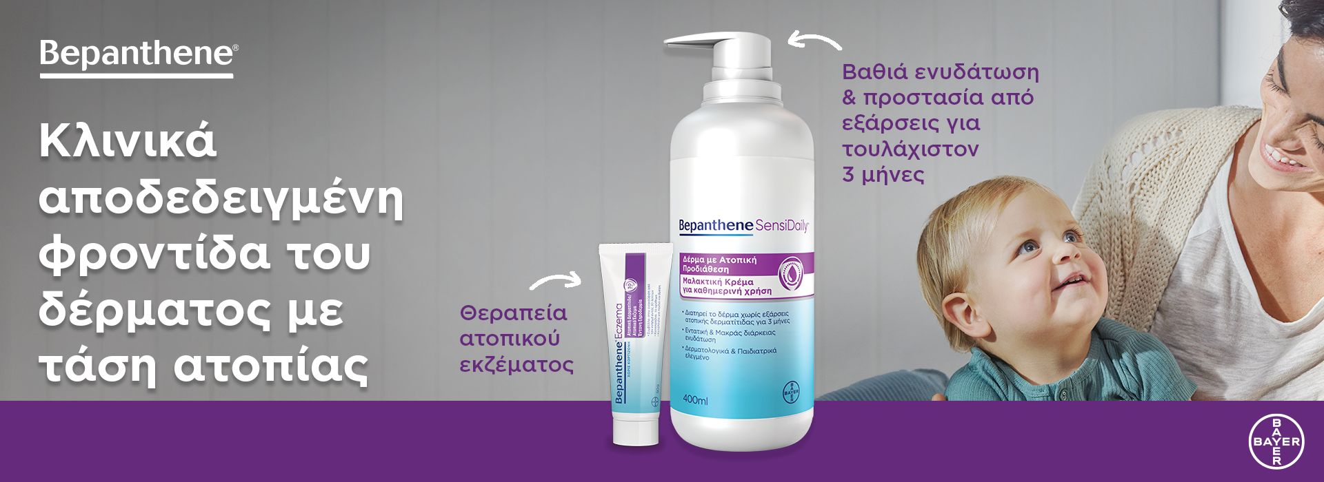 Ducray Kertyol